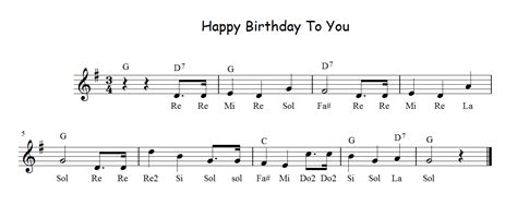 happy birthday to you flüt notaları